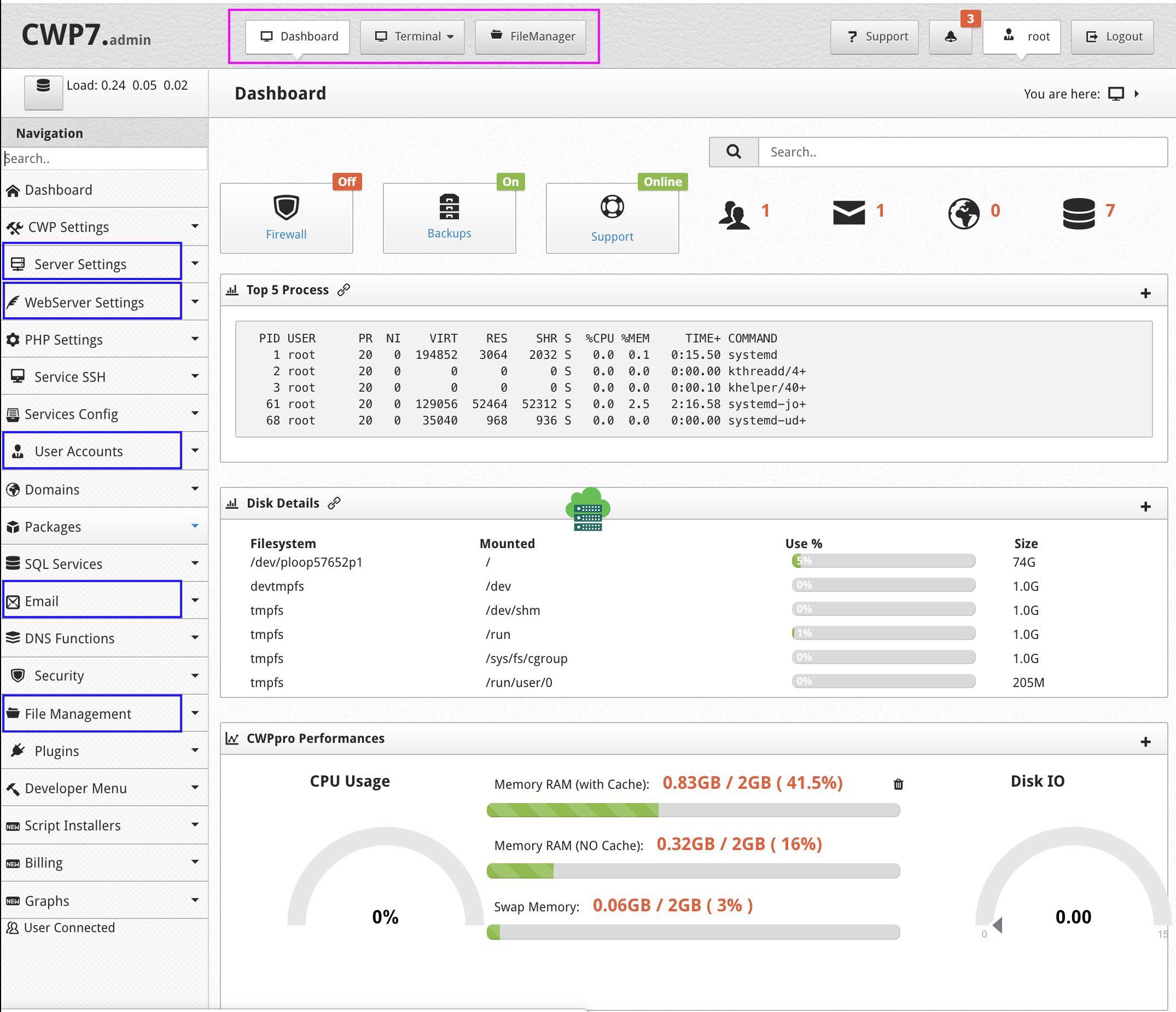 Centos Web Panel